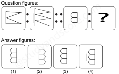 Non verbal reasoning, Analogy practice questions with detailed solutions, analogy question and answers with explanations, Non-verbal Analogy, analogy tips and tricks, practice tests for competitive exams, Free analogy practice questions